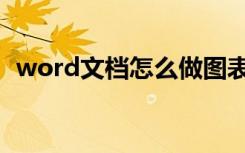 word文档怎么做图表（word文档怎么做）