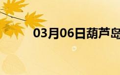 03月06日葫芦岛24小时天气预报