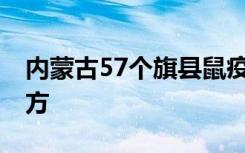 内蒙古57个旗县鼠疫风险地图 具体是哪些地方