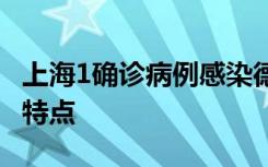 上海1确诊病例感染德尔塔变异株 具体呈什么特点