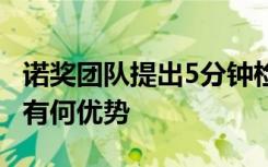 诺奖团队提出5分钟检测新冠方法 该检测方法有何优势