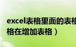 excel表格里面的表格怎么调整（怎么在EX表格在增加表格）