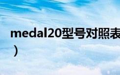 medal20型号对照表（med al20是什么型号）