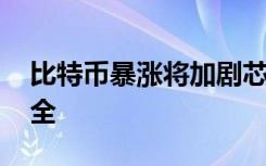 比特币暴涨将加剧芯片短缺 或将威胁国际安全