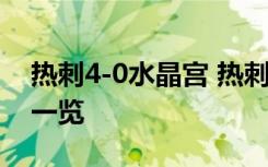 热刺4-0水晶宫 热刺VS水晶宫首发阵容详情一览