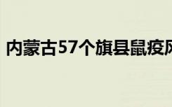 内蒙古57个旗县鼠疫风险地图 具体怎么划分