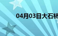 04月03日大石桥24小时天气预报