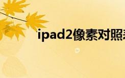 ipad2像素对照表（ipad2像素）