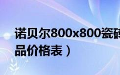 诺贝尔800x800瓷砖价格表（诺贝尔瓷砖产品价格表）