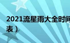 2021流星雨大全时间表（2021年流星雨时间表）