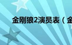 金刚狼2演员表（金刚狼2主演演员表）