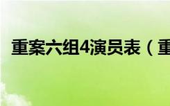 重案六组4演员表（重案六组4有哪些演员）