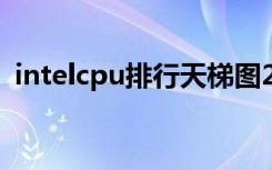 intelcpu排行天梯图2021（intelcpu排行）