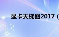 显卡天梯图2017（显卡天梯图2017）