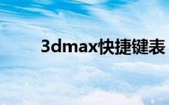 3dmax快捷键表（3dmax快捷键）