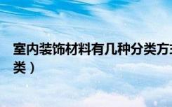 室内装饰材料有几种分类方式（新型室内装饰材料有哪些种类）