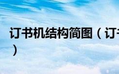 订书机结构简图（订书机内部结构设计是什么）