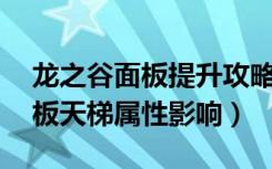 龙之谷面板提升攻略（龙之谷T4完善模式面板天梯属性影响）