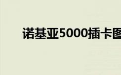 诺基亚5000插卡图解（诺基亚5000）