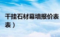 干挂石材幕墙报价表（干挂石材幕墙报价明细表）