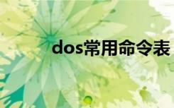 dos常用命令表（dos常用命令）