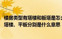 楼房类型有塔楼和板塔是怎么回事（房屋建筑类别中的板楼、塔楼、平板分别是什么意思）