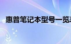 惠普笔记本型号一览表（惠普笔记本型号）