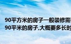 90平方米的房子一般装修需要多长时间（请问简单装修一套90平米的房子,大概要多长时间）