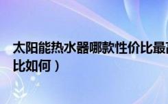 太阳能热水器哪款性价比最高（现代牌太阳能热水器的性价比如何）