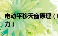 电动平移天窗原理（电动平移天窗如何布置动力）