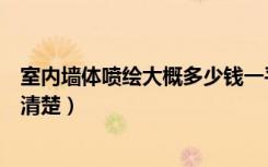 室内墙体喷绘大概多少钱一平米（墙体喷绘多少钱一平方谁清楚）