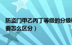 防盗门甲乙丙丁等级的分级标准（防盗门甲乙丙丁四个级别要怎么区分）