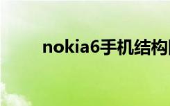 nokia6手机结构图（nokia6600）