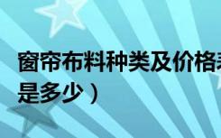 窗帘布料种类及价格表（窗帘布料种类及价格是多少）