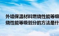 外墙保温材料燃烧性能等级a是啥材料（外墙保温材料的燃烧性能等级划分的方法是什么）