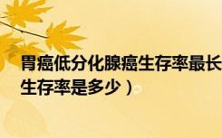 胃癌低分化腺癌生存率最长能活几年（低分化腺癌胃癌5年生存率是多少）