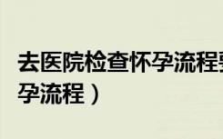 去医院检查怀孕流程要多少钱（去医院检查怀孕流程）