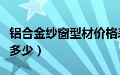 铝合金纱窗型材价格表（铝合金纱窗型材价格多少）