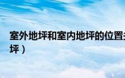 室外地坪和室内地坪的位置关系（什么是室内地坪和室外地坪）