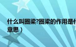 什么叫圈梁?圈梁的作用是什么（房屋结构中的圈梁是什么意思）