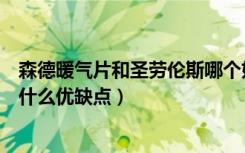 森德暖气片和圣劳伦斯哪个好（圣劳伦斯钢制板式暖气片有什么优缺点）