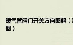 暖气管阀门开关方向图解（室外主管道暖气总阀门开关示意图）