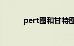 pert图和甘特图区别（pert图）