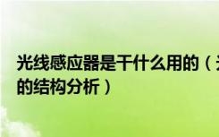 光线感应器是干什么用的（光线感应器有什么用光线感应器的结构分析）