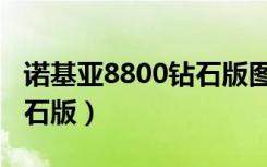 诺基亚8800钻石版图片壁纸（诺基亚8800钻石版）