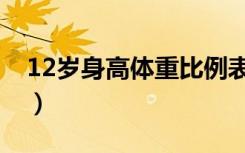 12岁身高体重比例表（12岁身高体重标准表）