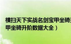 横扫天下实战名剑宝甲坐骑升阶数据（横扫天下实战名剑宝甲坐骑升阶数据大全）