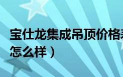 宝仕龙集成吊顶价格表（杭州宝仕龙集成吊顶怎么样）