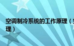 空调制冷系统的工作原理（空调制冷系统的组成空调制冷原理）