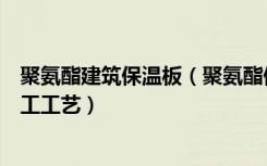 聚氨酯建筑保温板（聚氨酯保温板怎么施工聚氨酯保温板施工工艺）